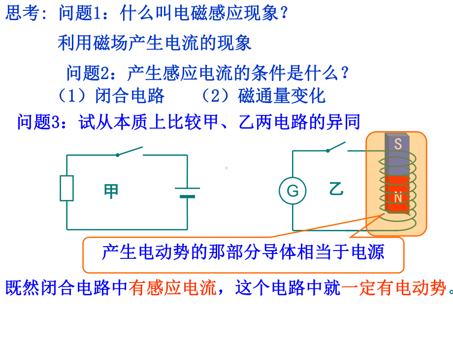 人教版高二物理选修3-2--44法拉第电磁感应定律课件.ppt_第2页