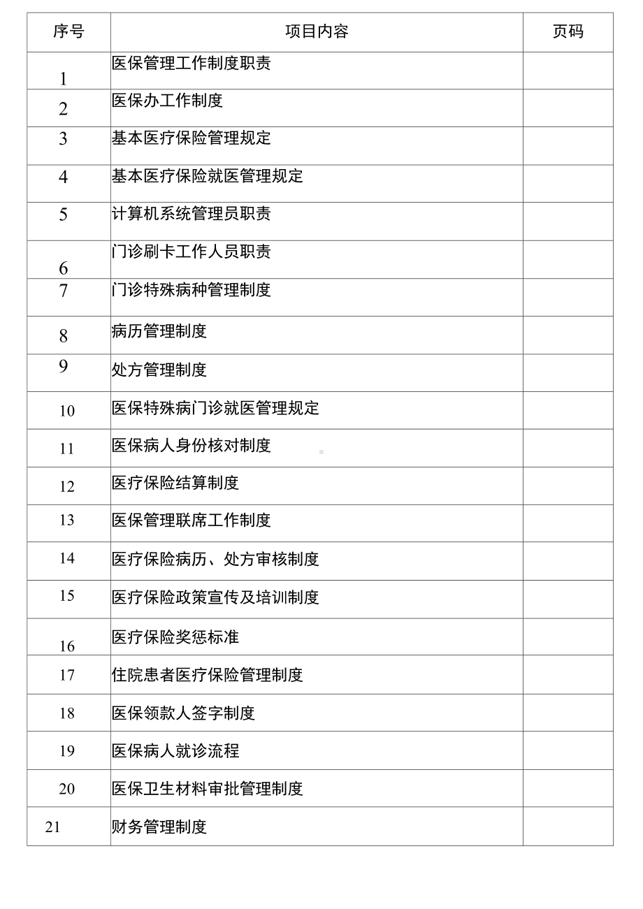 完整版医院医保管理制度(DOC 11页).docx_第1页