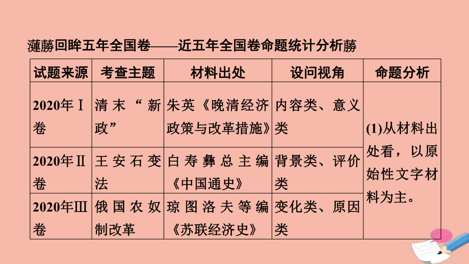 2021届高考历史二轮复习第五模块选修史第12讲选修一历史上重大改革回眸课件.pptx_第3页