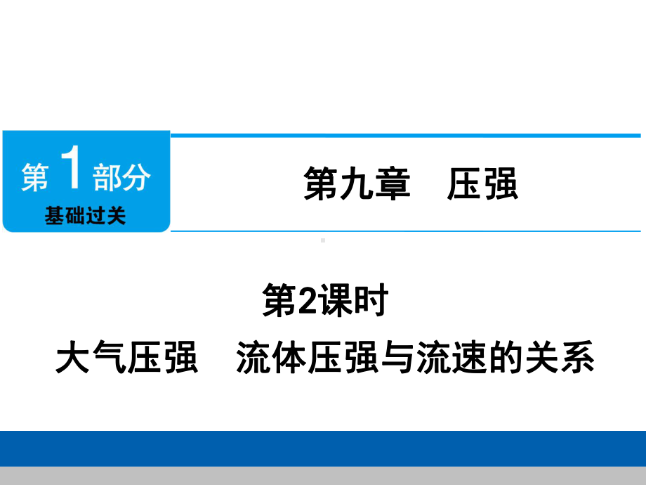 最新初中物理章节总复习-第九章大气压强-流体压强与流速的关系课件.ppt_第1页