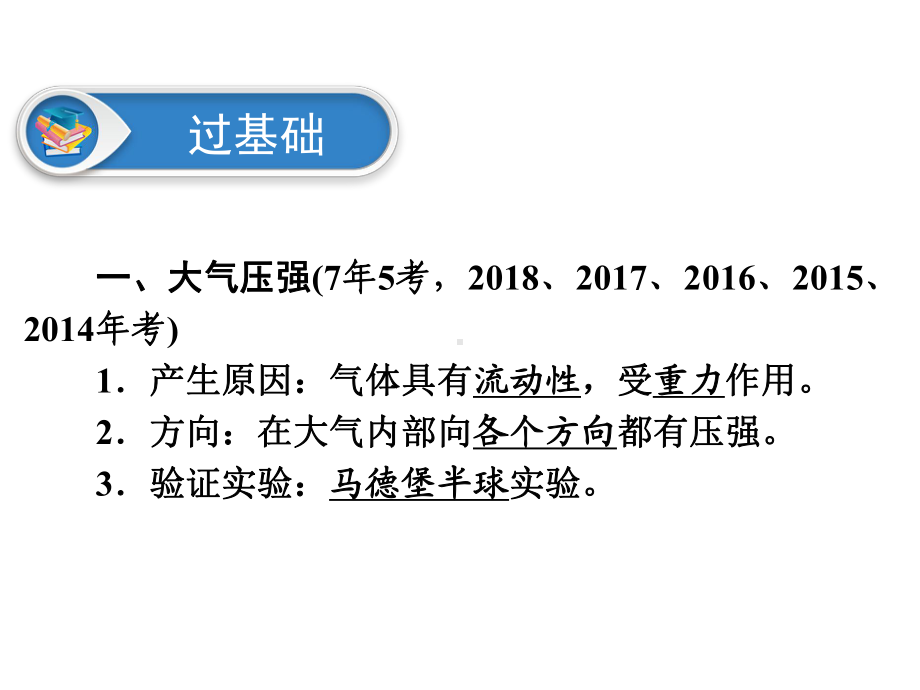 最新初中物理章节总复习-第九章大气压强-流体压强与流速的关系课件.ppt_第3页