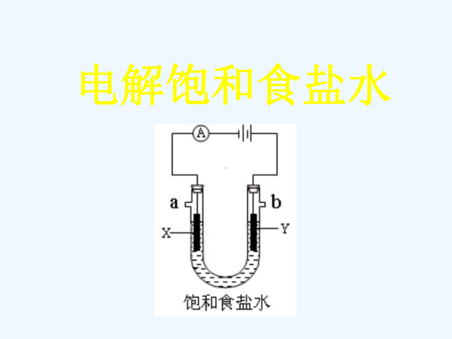 电解饱和食盐水专题课件.ppt_第1页