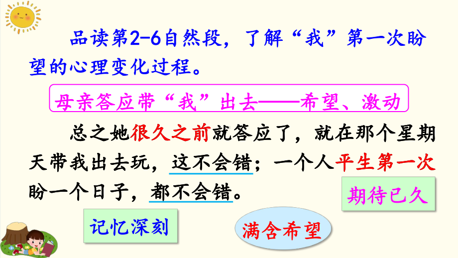 《那个星期天》课件2(第二课时).pptx_第3页