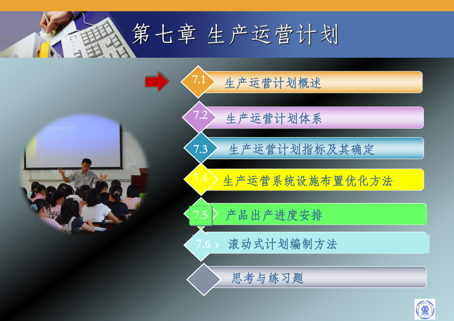 生产运营管理第七章生产运营计划课件.ppt_第1页