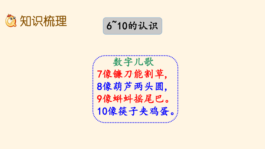 最新西师大版小学一年级上册数学第二单元-10以内数的认识和加减法(二)-217-整理与复习课件设计.pptx_第3页