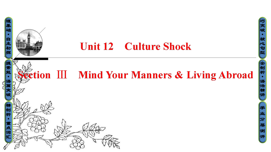 高中英语北师大版必修4课件：Unit-12-Section-Ⅲ-Mind-Your-Manners-&-Living-Abroad.ppt_第1页