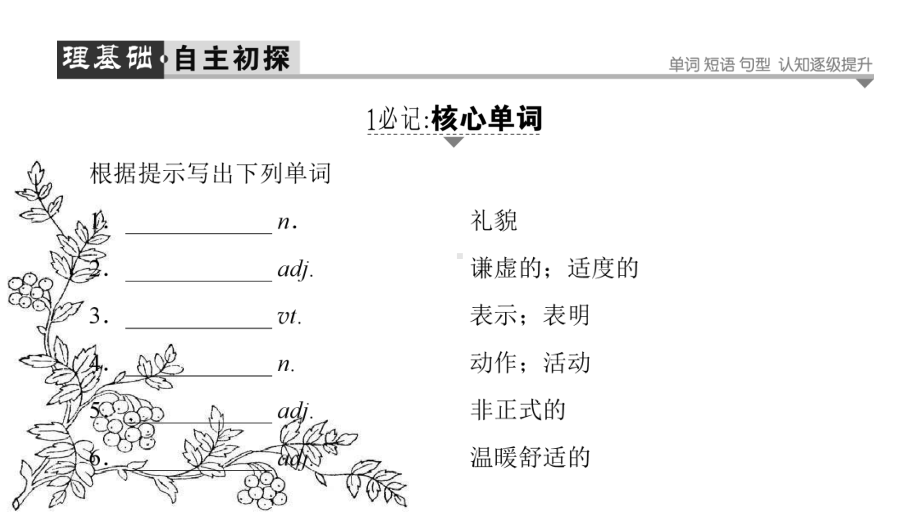 高中英语北师大版必修4课件：Unit-12-Section-Ⅲ-Mind-Your-Manners-&-Living-Abroad.ppt_第2页