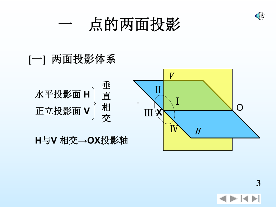 点线面的投影教学课件.ppt_第3页