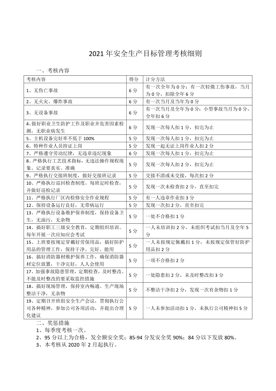 2021安全生产目标管理考核细则参考模板范本.doc_第1页