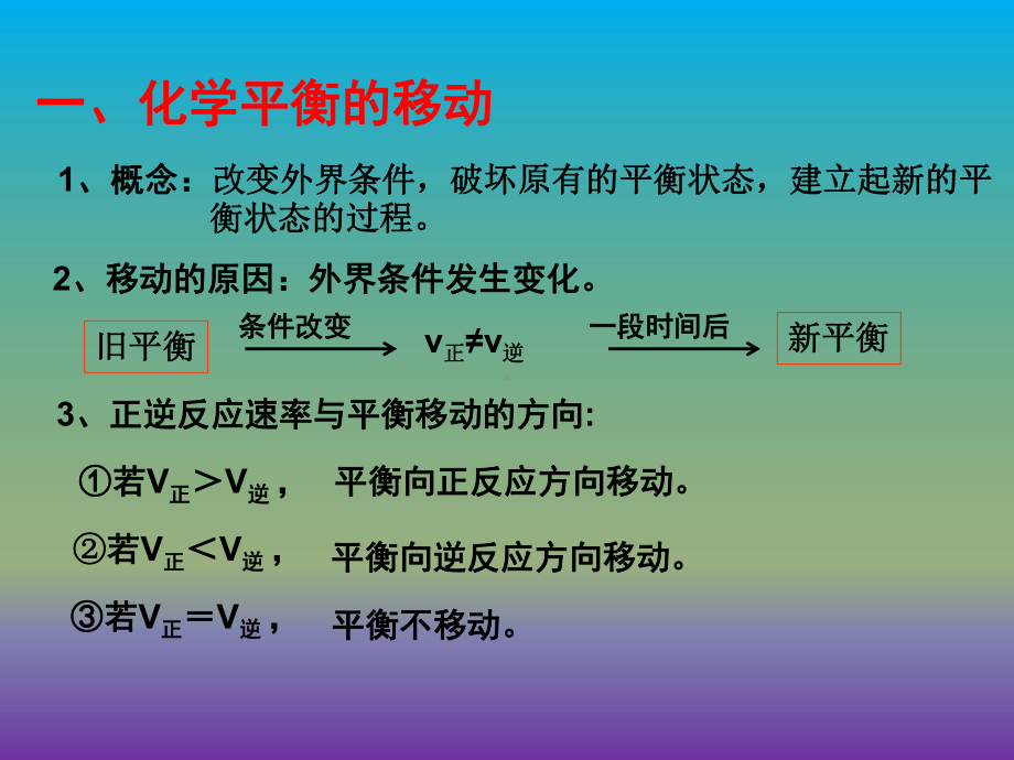 高中化学选修4-化学平衡的移动课件.pptx_第2页