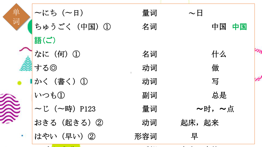 第9课 わたしの1日 ppt课件 -2023新人教版《初中日语》必修第一册.pptx_第2页