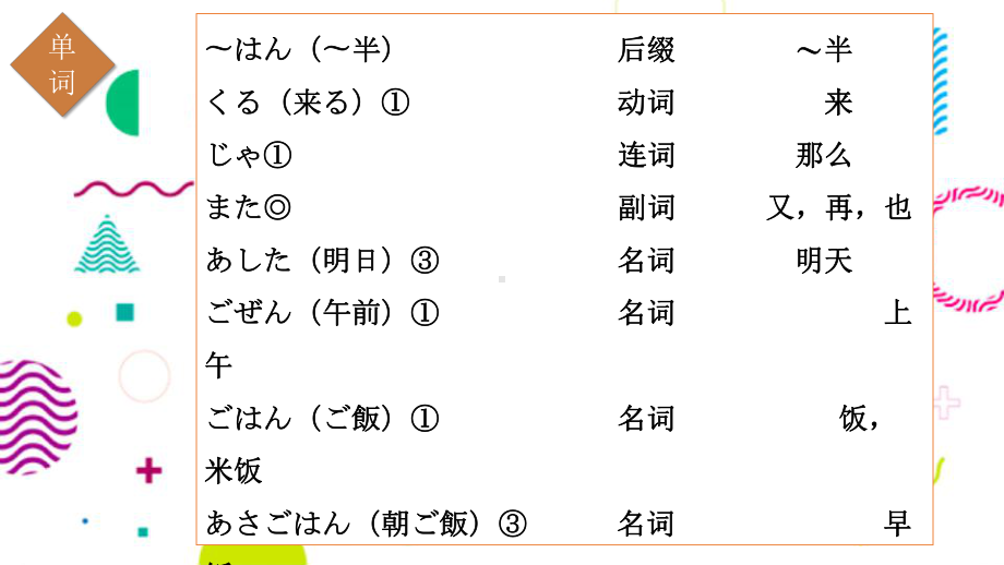 第9课 わたしの1日 ppt课件 -2023新人教版《初中日语》必修第一册.pptx_第3页