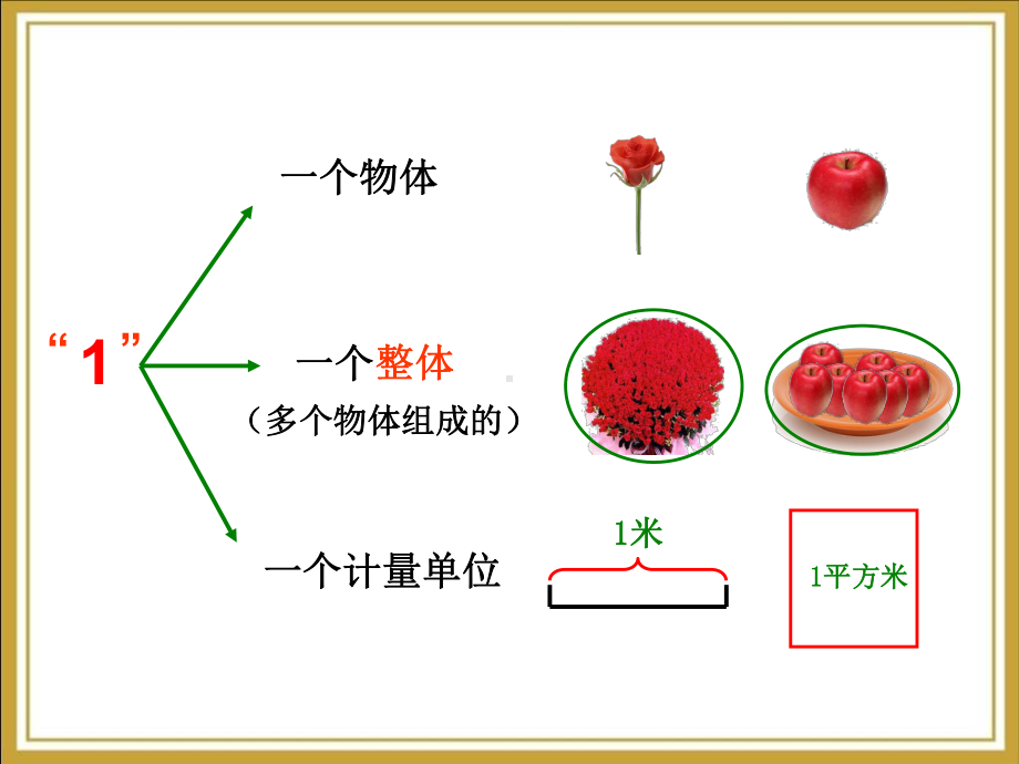 青岛版数学四年级下册分数的意义课件.ppt_第2页