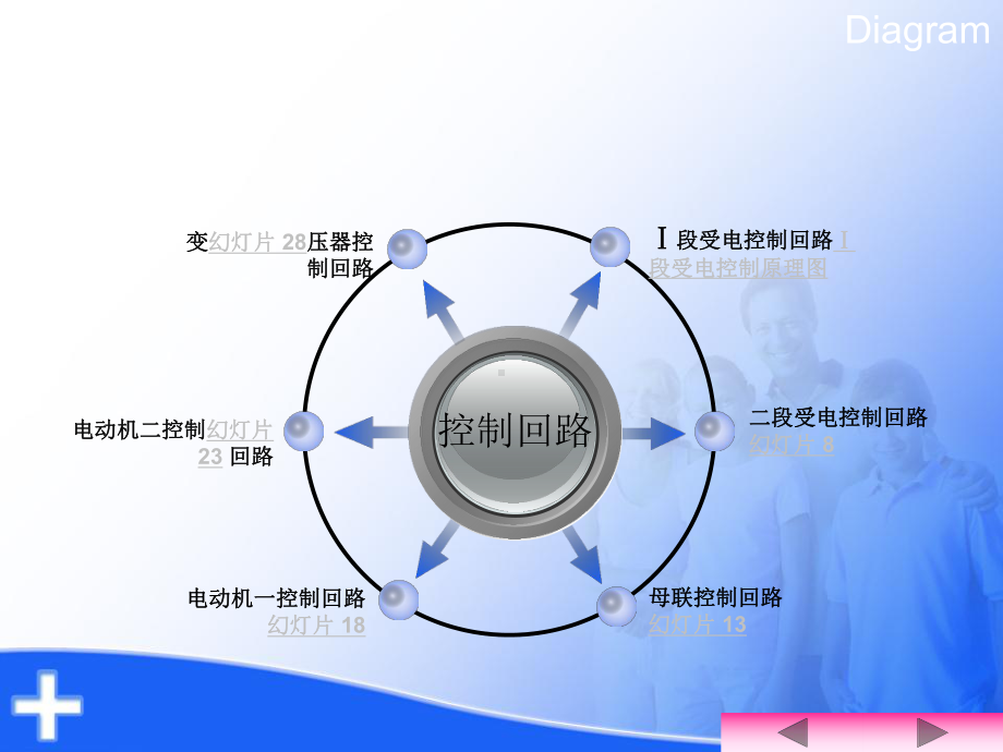 高压控制回路课件.ppt_第2页