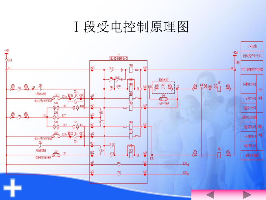 高压控制回路课件.ppt_第3页