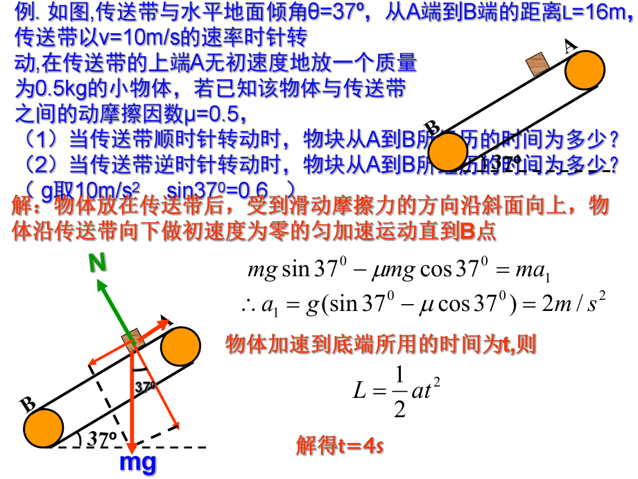 高一物理牛顿运动定律应用专题练习课件.pptx_第3页