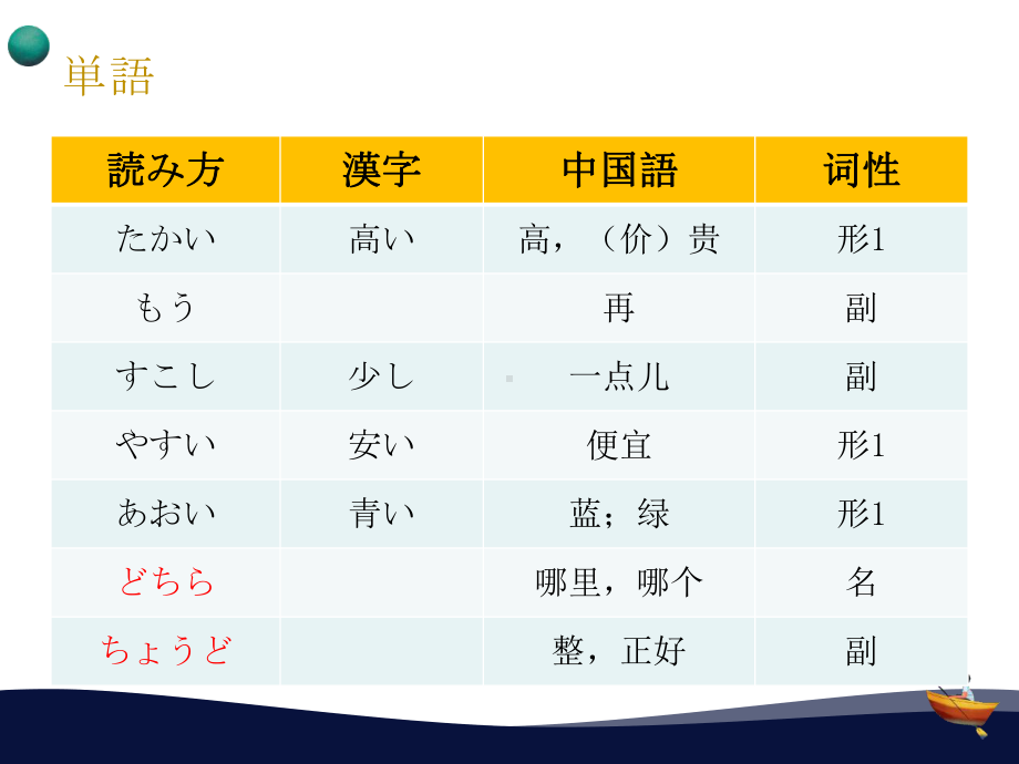 第十三课 買い物 第一课时ppt课件-2023新人教版《初中日语》必修第一册.pptx_第3页