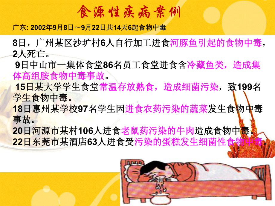 中小学-食物中毒安全教育课件.ppt_第3页