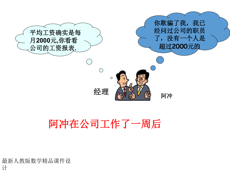 最新人教版八年级下册数学课件第20章-数据的分析-2012中位数和众数.ppt_第3页