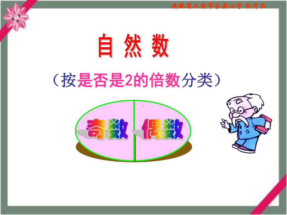 《找质数》PPT课件(用).ppt_第3页