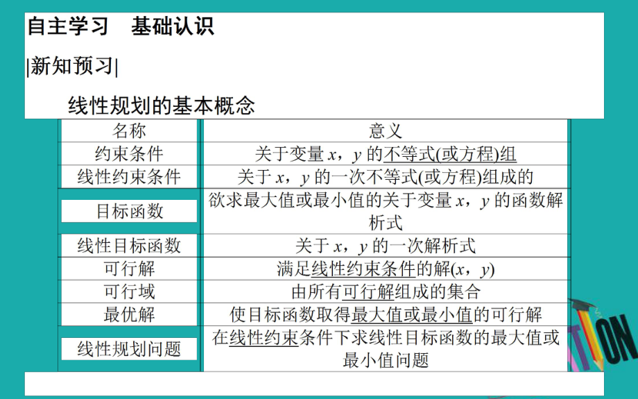 高中数学人教A版必修5课件：3321简单的线性规划问题.ppt_第3页