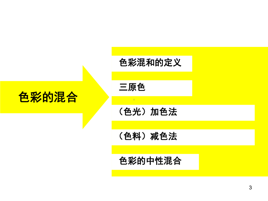 色彩的空间混合(课堂)课件.ppt_第3页