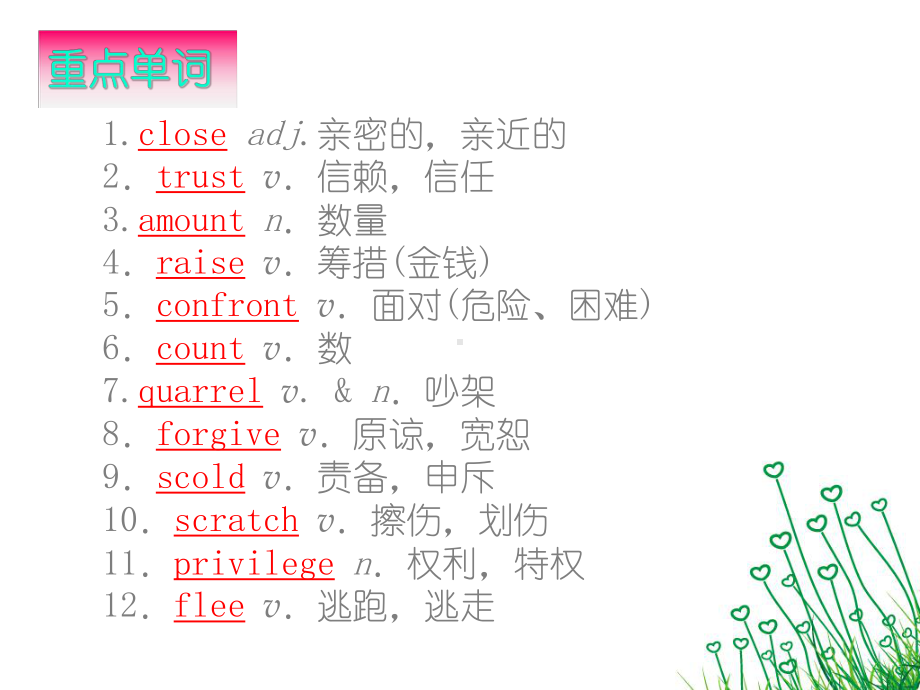 外研版选修6-Module3知识点总结资料课件.ppt_第2页