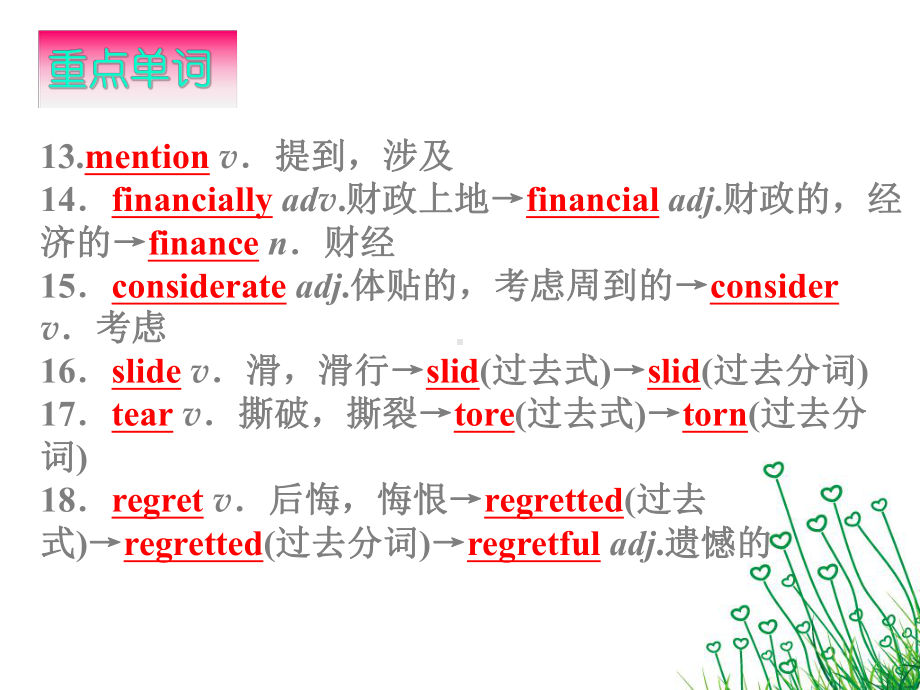 外研版选修6-Module3知识点总结资料课件.ppt_第3页