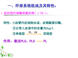 纤维蛋白溶解系统课件.pptx