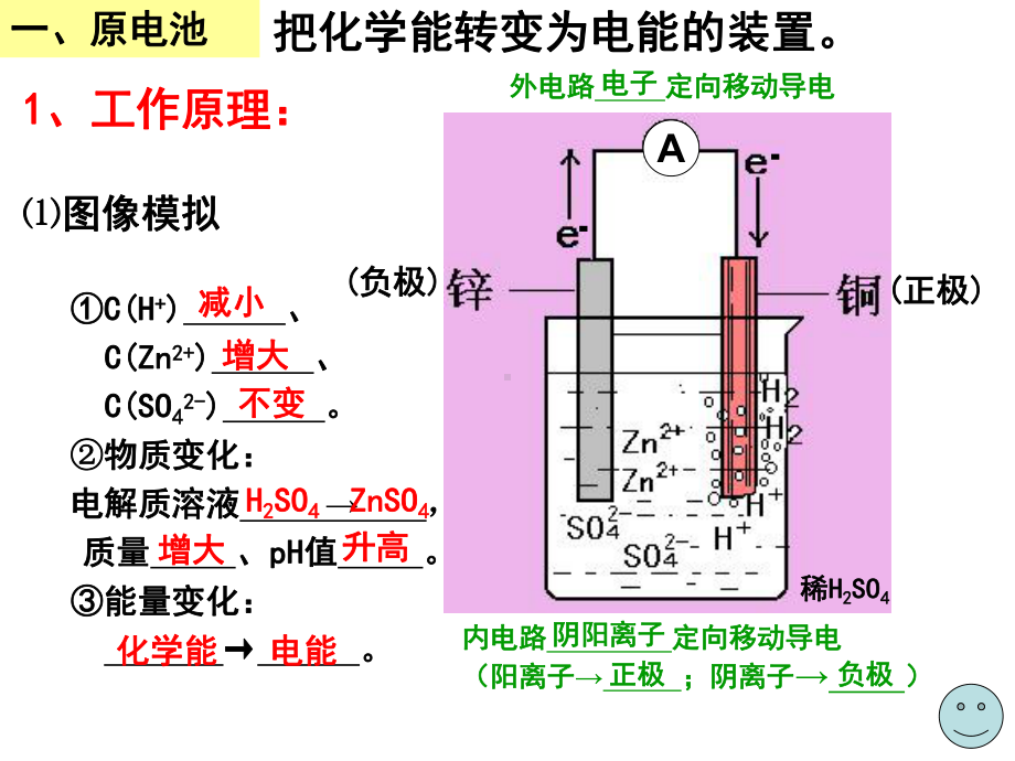 常见的干电池课件.ppt_第2页