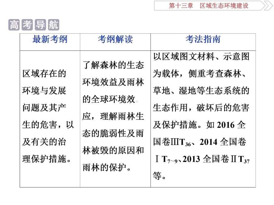 高考地理一轮复习第28讲森林的开发和保护-以亚马孙热带雨林为例课件新人教版.ppt_第2页