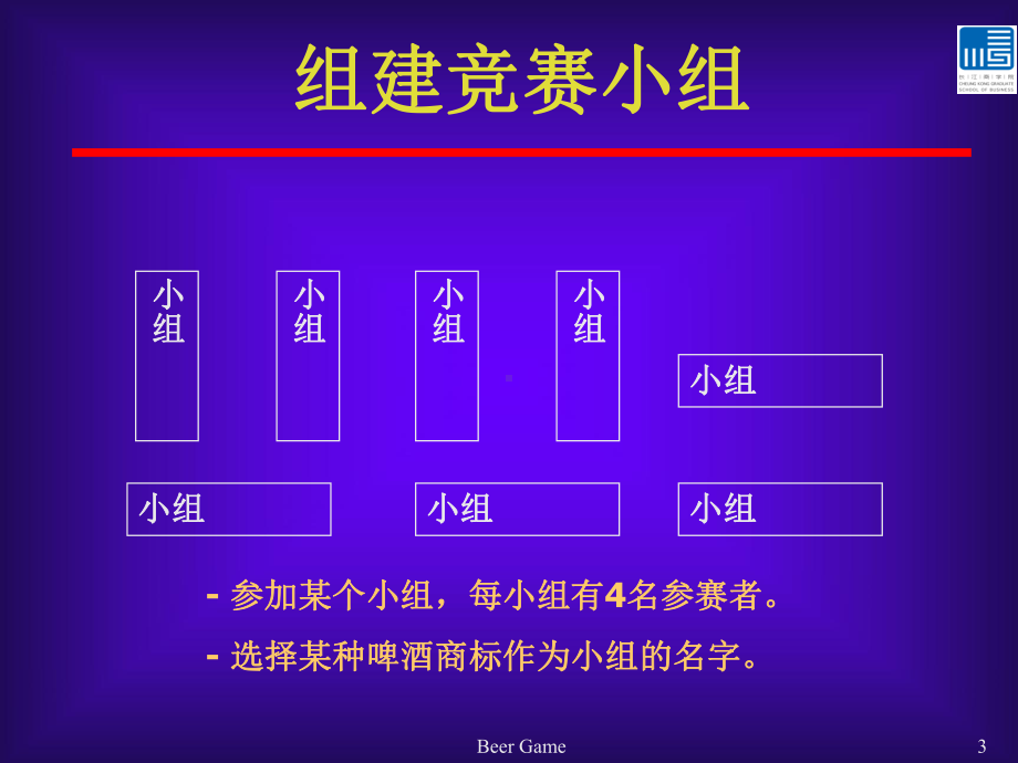 竞赛题目长江商学院课件.ppt_第3页