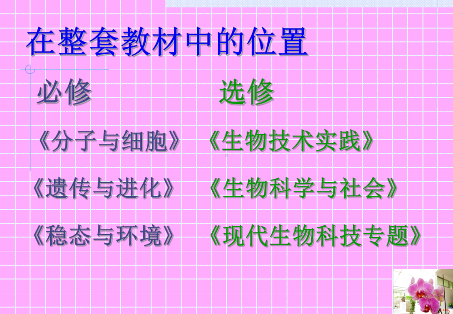 高中生物必修二模块教材解析课件.ppt_第2页