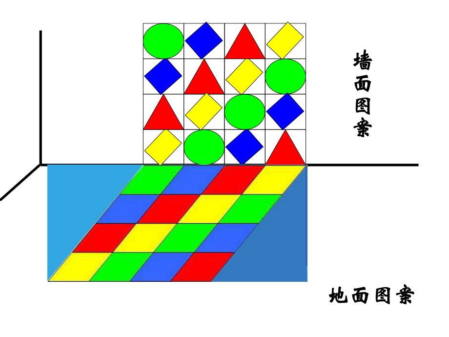 人教新课标版二年级下册《找规律》课件.ppt_第3页