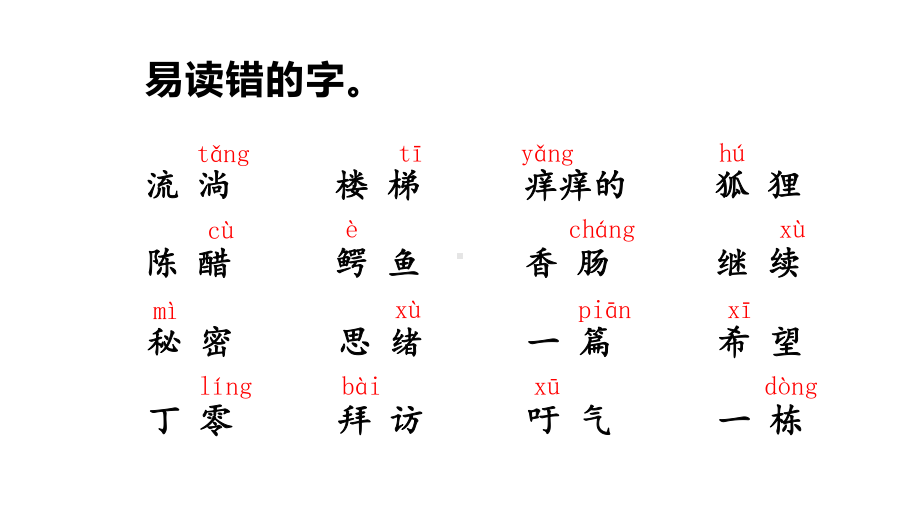 部编版三年级下册语文第五单元知识点期末复习课件-参考.pptx_第3页