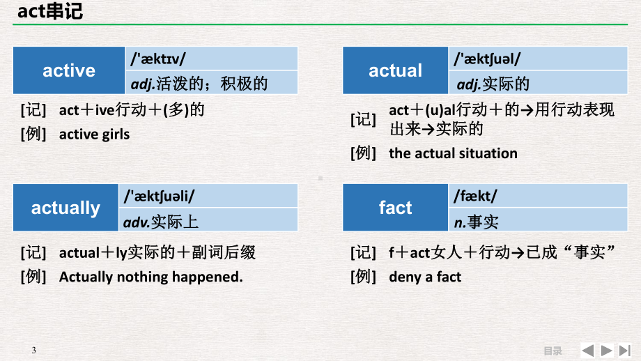 高中英语单词表-高考词汇精讲-结构法记词(第一部分)课件.pptx_第3页