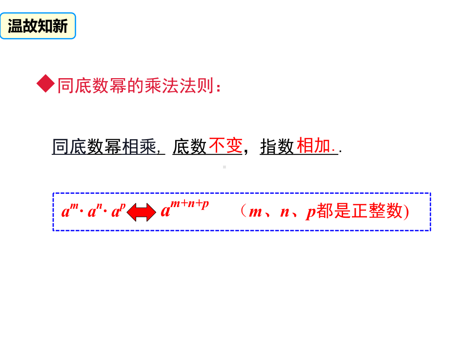 人教版教材《幂的乘方》1课件.ppt_第2页