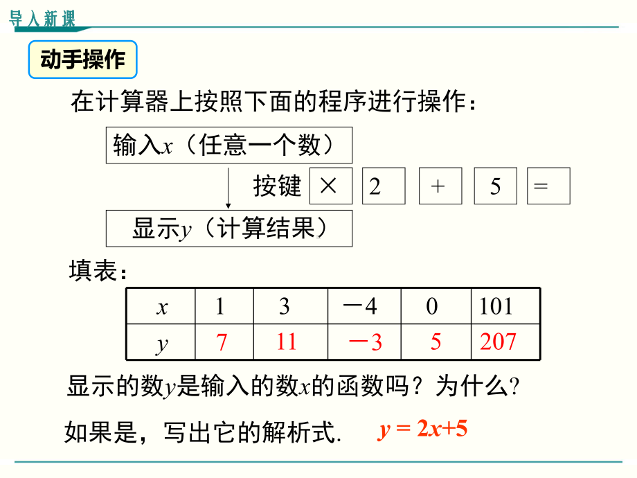 最新人教版八年级下册数学1912函数的图象(第2课时)优秀课件.ppt_第3页