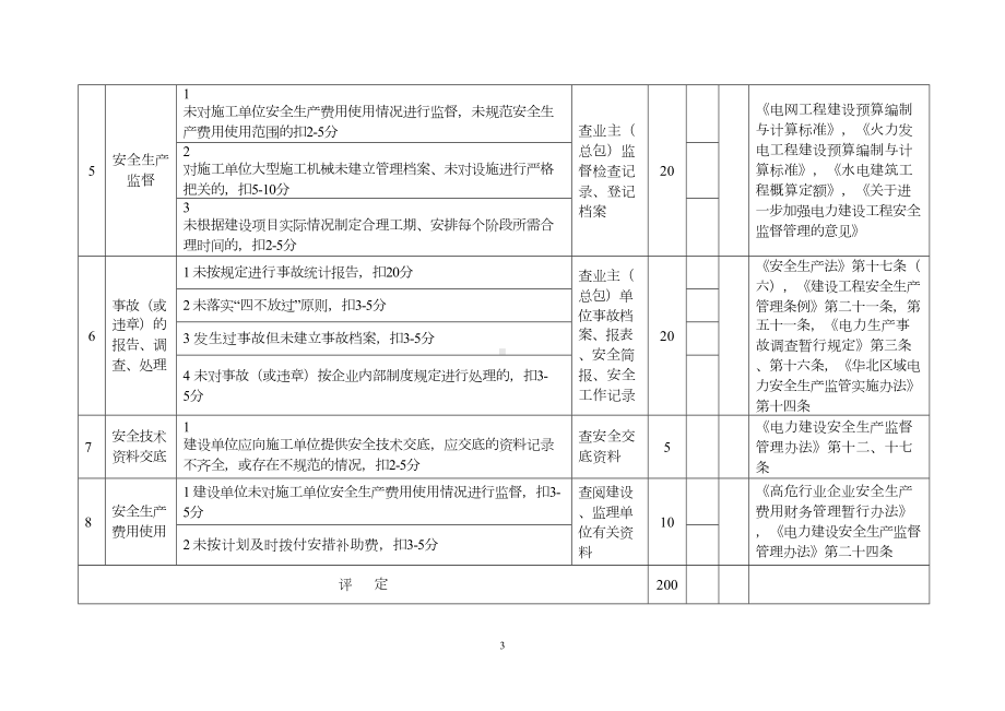 安全生产管理制度评分表(DOC 14页).doc_第3页