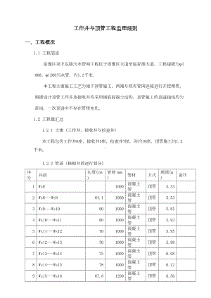 工作井与顶管工程监理细则.doc