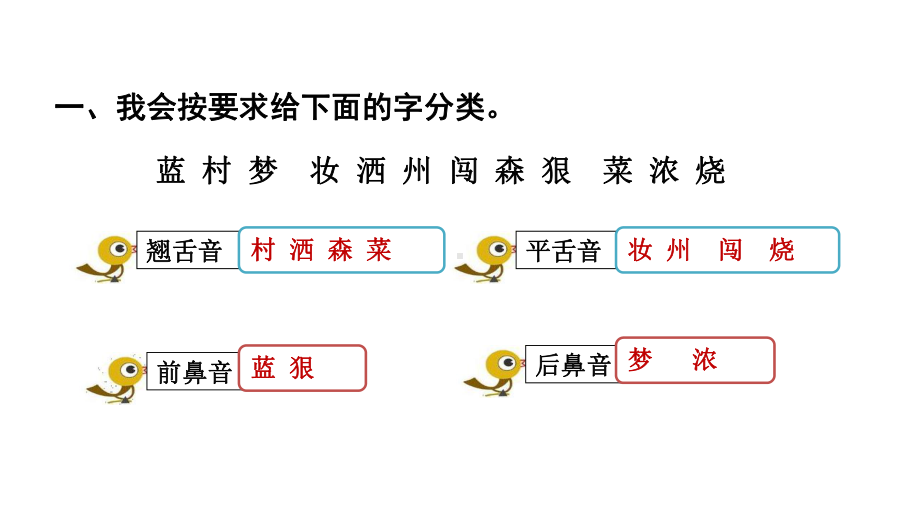 部编版二年级下册语文专项复习课件.ppt_第3页