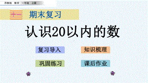 苏教版一年级数学上册期末整理和复习课件.pptx