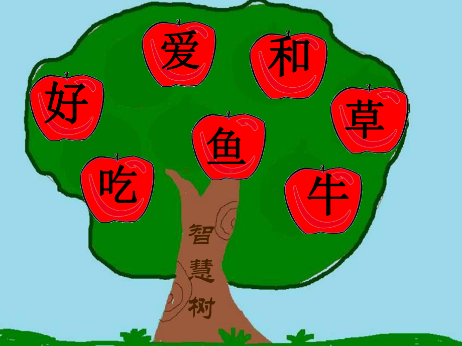 部编版语文二年级下册识字-生字-游戏-课件-课件.ppt_第3页