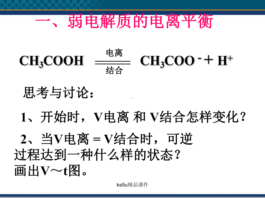 高中化学32《弱电解质的电离盐类的水解》课件1鲁科版选修4.ppt_第3页