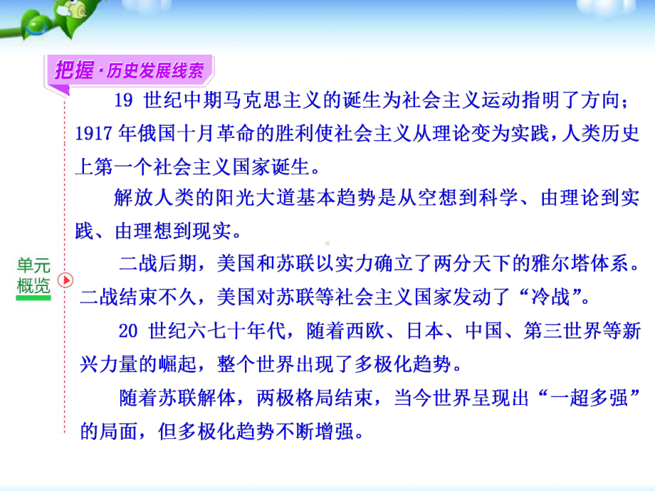 从科学社会主义理论到社会主义制度的建立课件.ppt_第2页