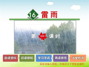 雷雨课件2下部编版.ppt