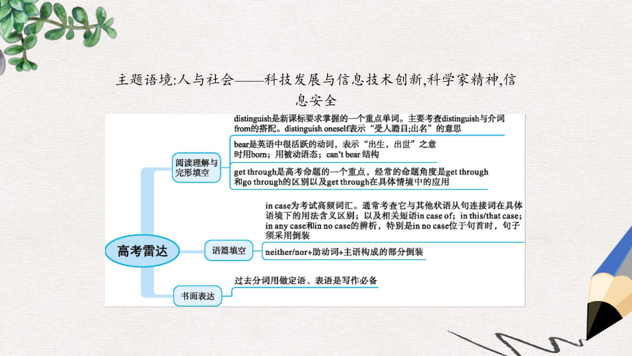 高考英语一轮复习Unit3Inventorsandinventions课件新人教版选修81.ppt_第2页