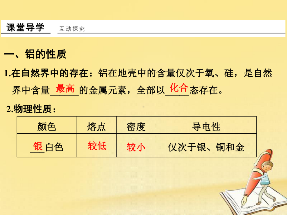 高中化学必修一(苏教版)课件：专题3-从矿物到基础材料-第一单元-第1课时.ppt_第3页