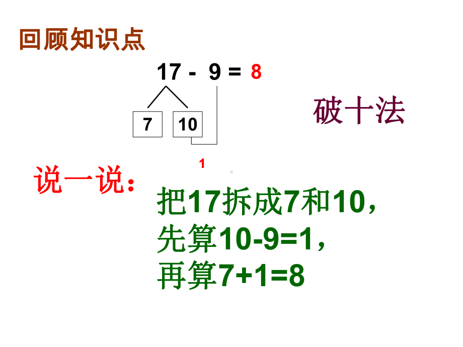 人教版(新)一年级数学第二单元十几减9练习课剖析课件.ppt_第2页