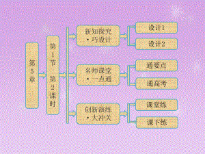 高中人教版生物必修1课件第5章-第1节-第2课时-酶的特性.ppt